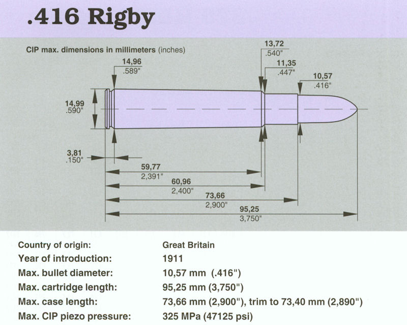 416 Rigby